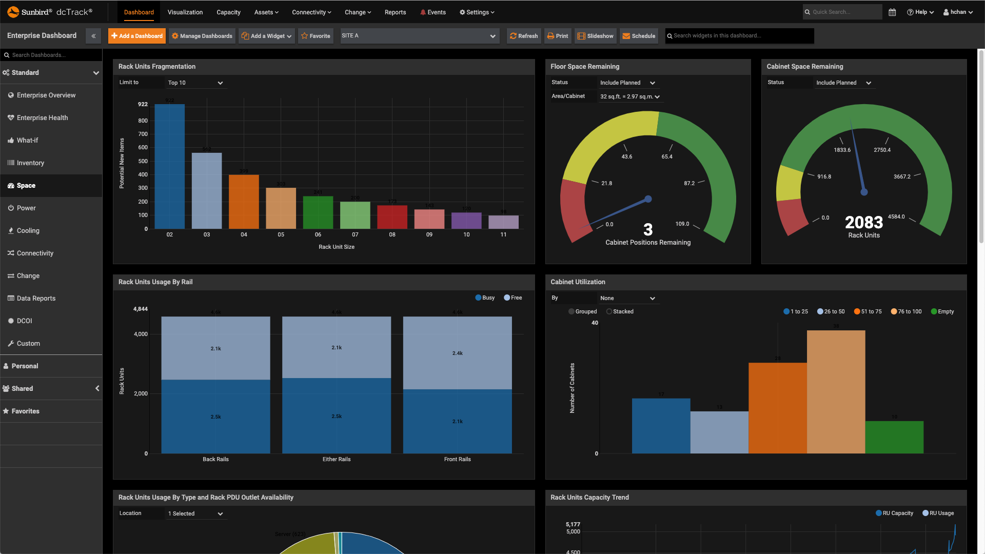 Top 9 Dashboards for Managing Data Centers Remotely Sunbird DCIM